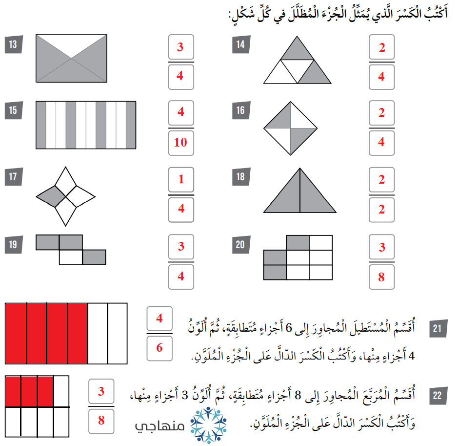 الكسر كجزء من كل